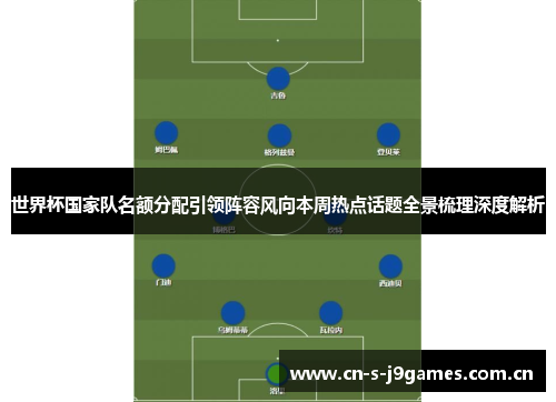 世界杯国家队名额分配引领阵容风向本周热点话题全景梳理深度解析 世界杯国家队名额分配引领阵容风向本周热点话题全景梳理深度解析
